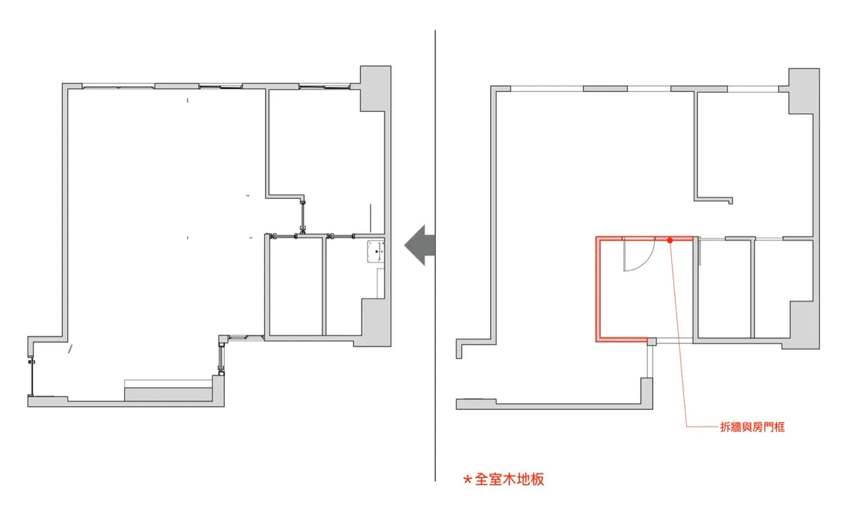 裝潢需求清單|三行設計