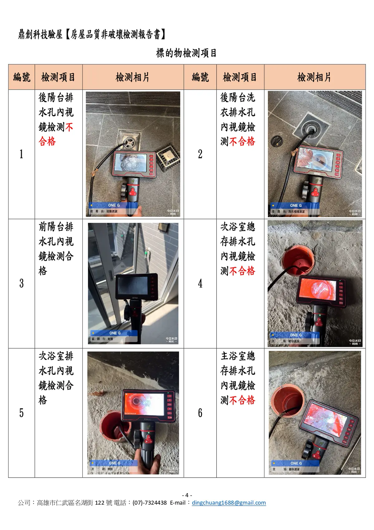 鼎創驗屋 完整PDF報告書