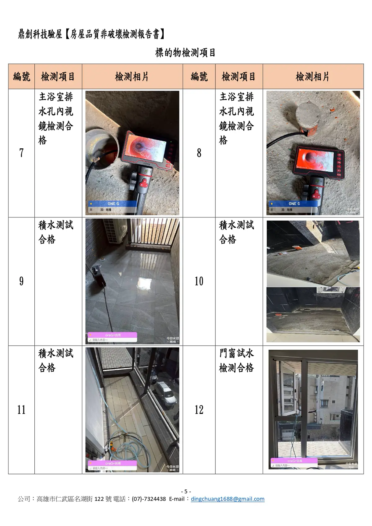 鼎創驗屋 用電檢測報告