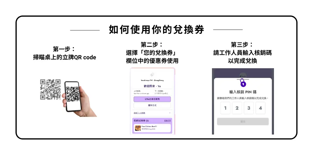 宝鰻會員 掃QR兌換步驟