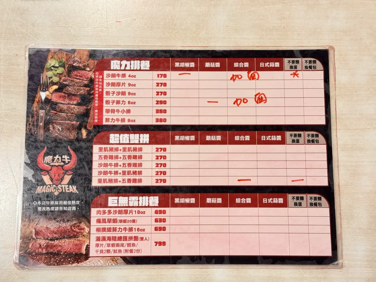 台南安南魔力牛平價牛排