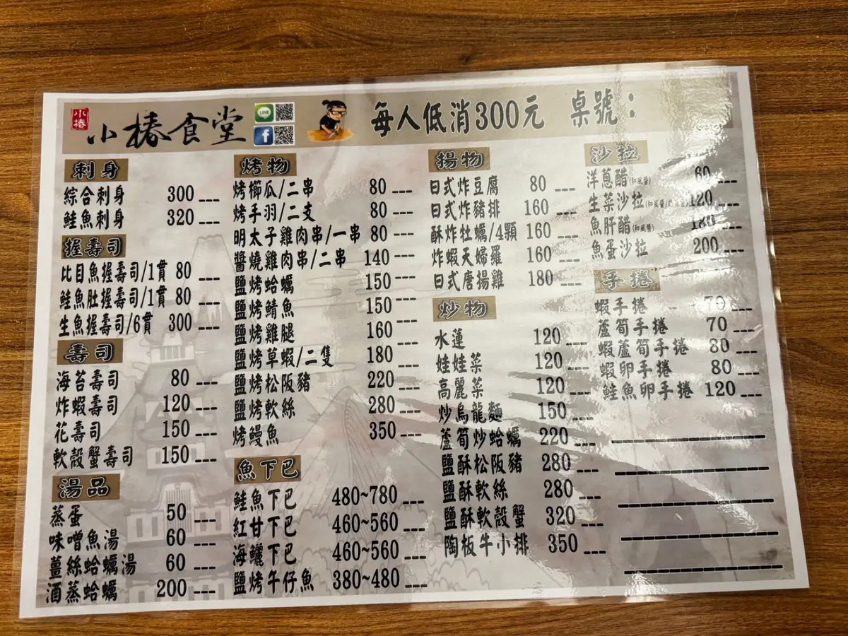 日式炸豆腐|小椿食堂