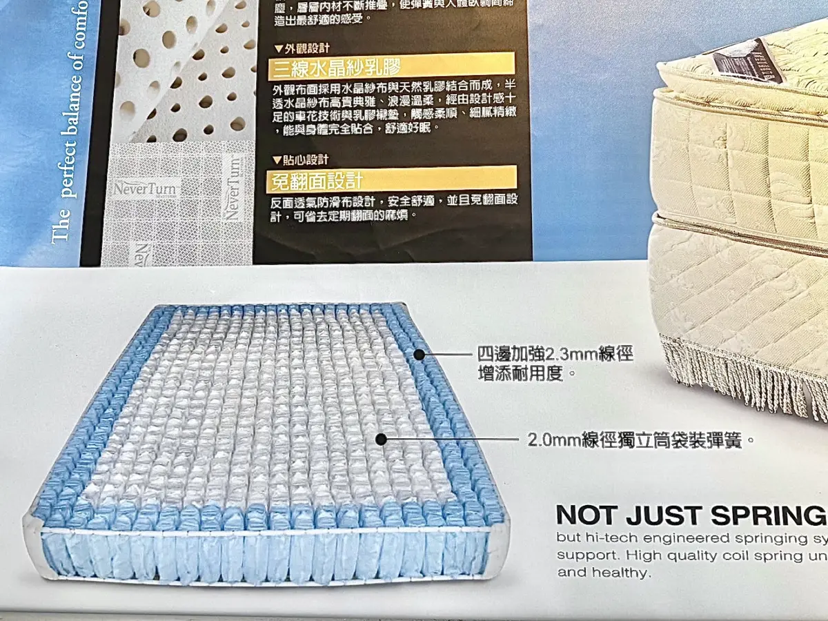 小資伯康床墊｜歐寶名床