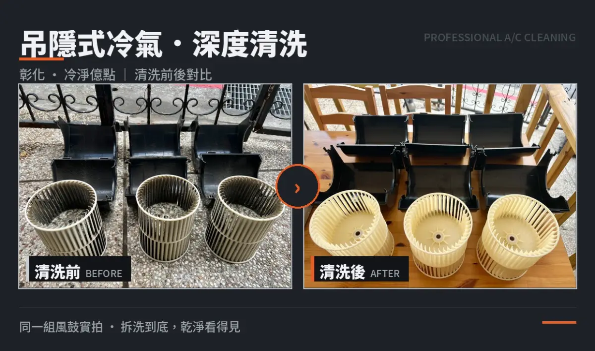 彰化冷氣清洗｜冷淨億點：吊隱式冷氣拆洗實錄，風鼓髒到不敢看的前後對比